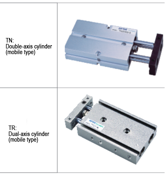 The differences between AIRTACs dual-axis cylinders tn and tr The differences between AIRTACs dual-axis cylinders tn and tr